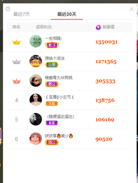 远扬、青青青青青青青的图片