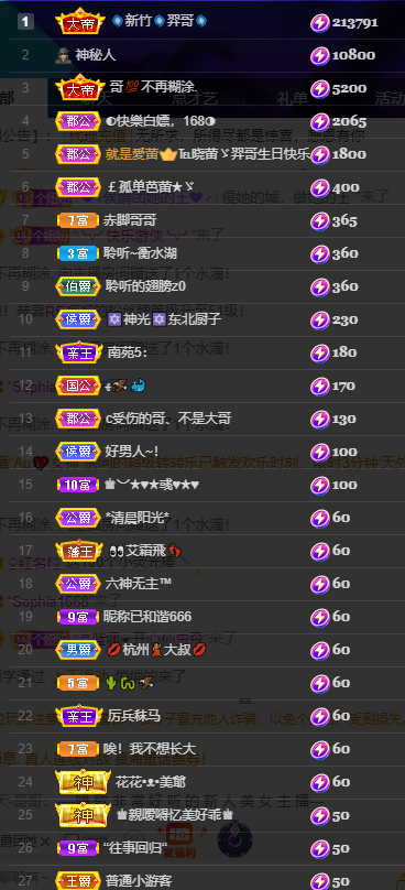 聆听上午休息调整一下的图片