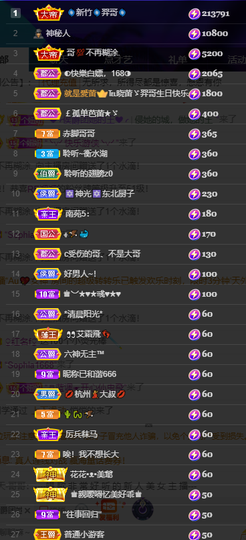 聆听~爱唱歌的图片