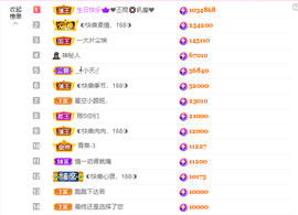 ◐惠主，2388◐的图片