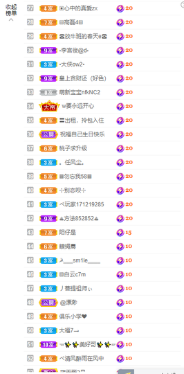 萌新仙人球~主播照片