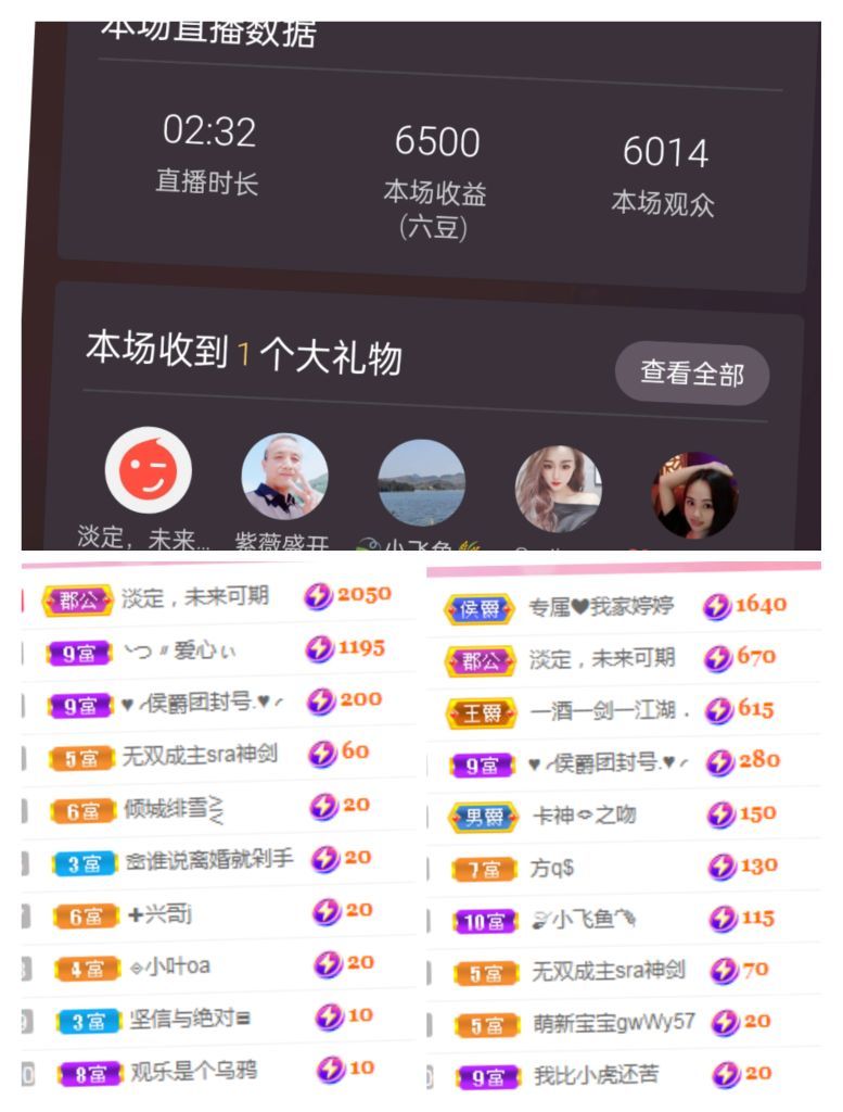 婷婷💕感恩有你陪伴的图片