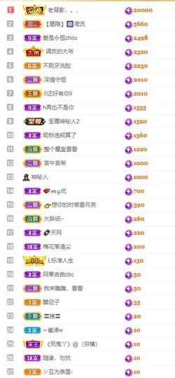 心中无结。。主播照片