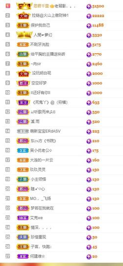 心中无结。。主播照片