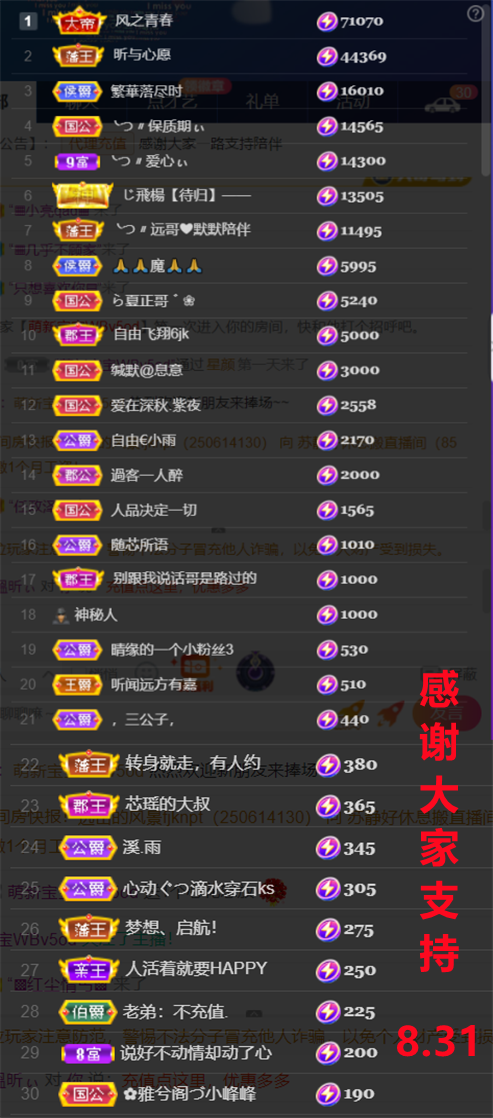 ╰つ〃薀昕🌷的图片