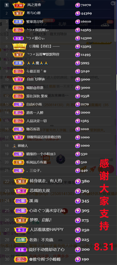 ╰つ〃薀昕🌷的图片