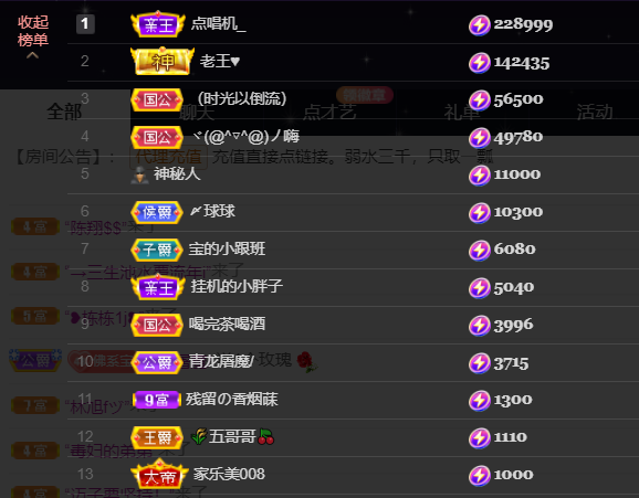 宝儿♚宝儿的图片