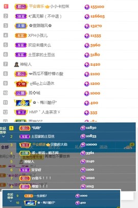 陈土豆求百元榜主播照片