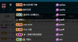 菲儿💗好运来🌈的图片