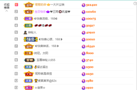 ◐惠主，2388◐的图片