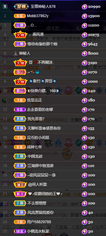 聆听上午休息调整一下的图片