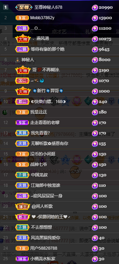 聆听~爱唱歌的图片