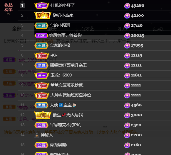 宝儿♚宝儿的图片