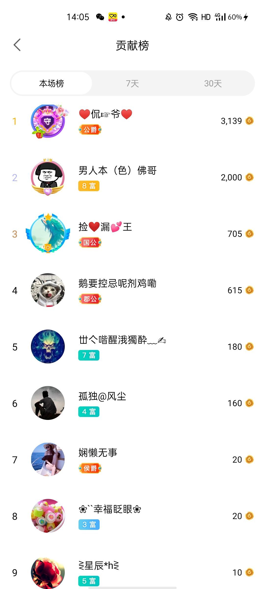 梦心💞缘于遇见的图片