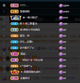 近视又散光主播照片