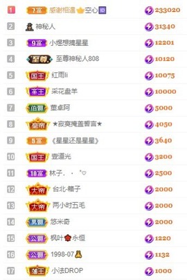 娜扎🧸主播照片