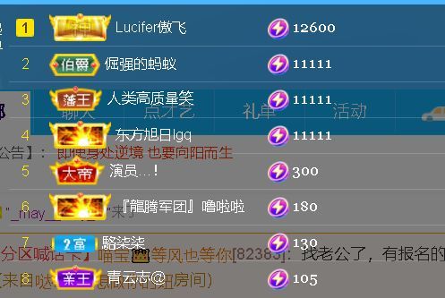 安琪同学的图片