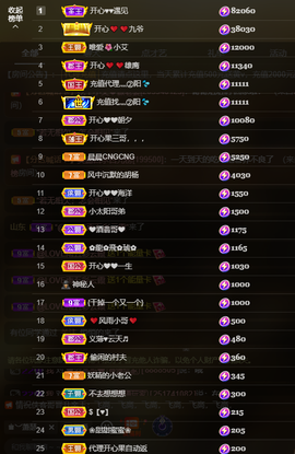 开心❤️❤️果主播照片