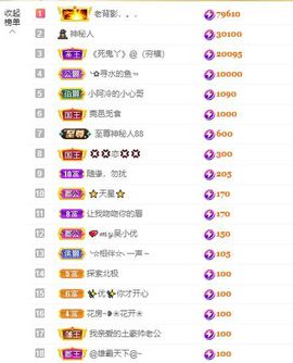 吴小优主播照片