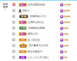 金麒麟安静唱歌🎤主播照片