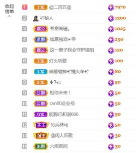金麒麟安静唱歌🎤主播照片