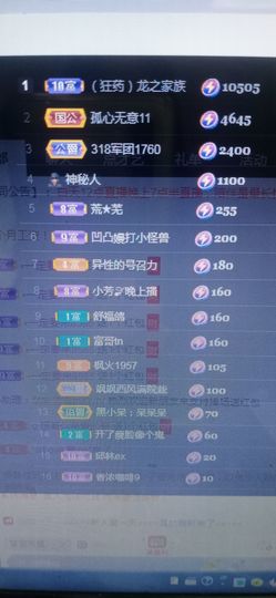 小芳，🌸减肥打卡主播照片