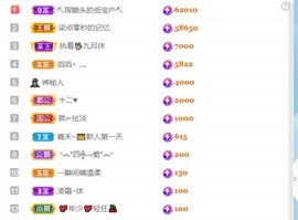 小乔乔乔乔乔主播照片