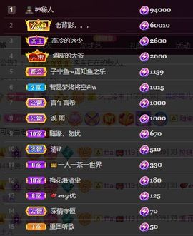 心中无结。。主播照片