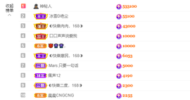 ◐惠主，2388◐的图片
