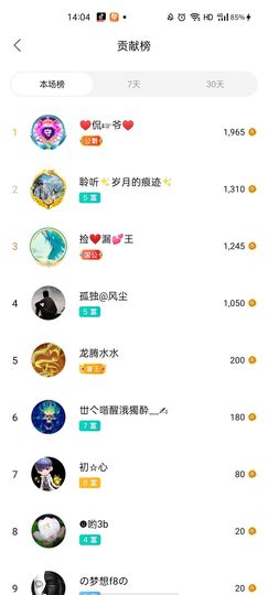 梦心💞缘于遇见的图片