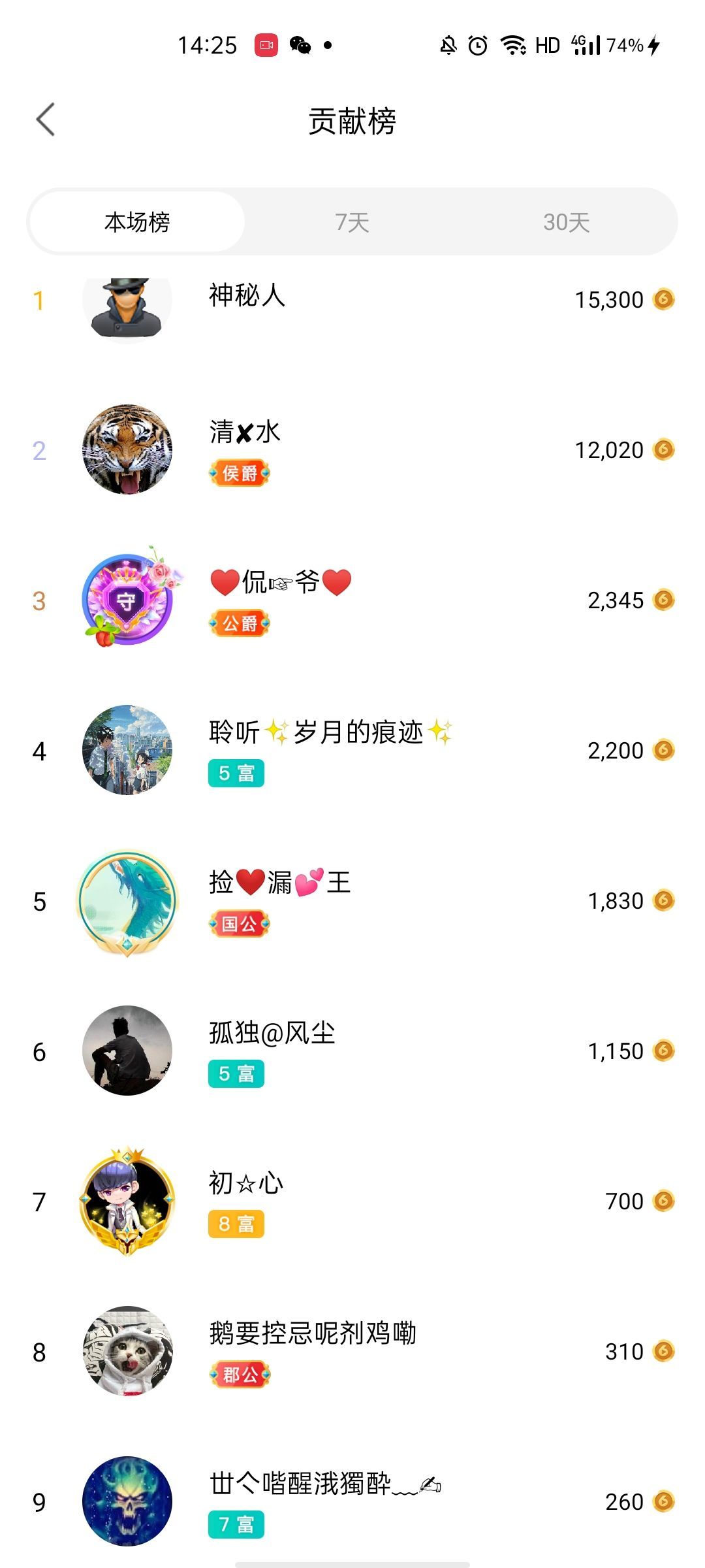 梦心💞缘于遇见的图片