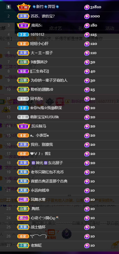 聆听上午休息调整一下的图片
