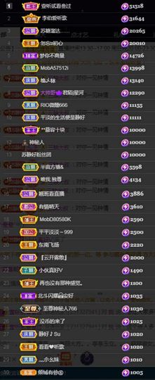 嘉瀚苏静好本周晚上播主播照片