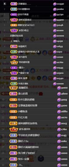 嘉瀚苏静好周六晚上播主播照片