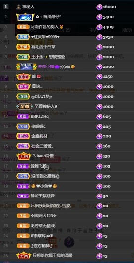 近视又散光主播照片