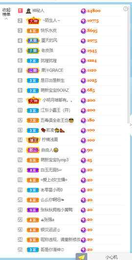 萌新仙人球~主播照片
