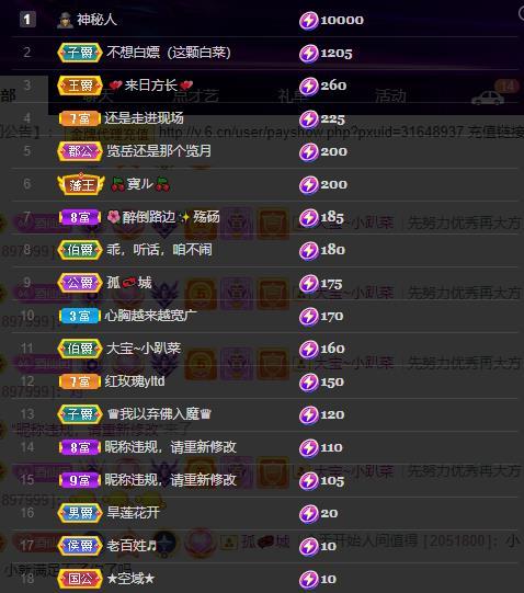 龙三暂休！的图片