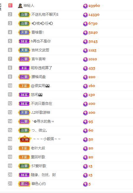 吴小优的图片