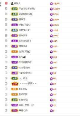 心中无结。。主播照片