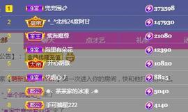 一字马~依棠主播照片