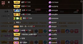 安胖胖💕7300主播照片