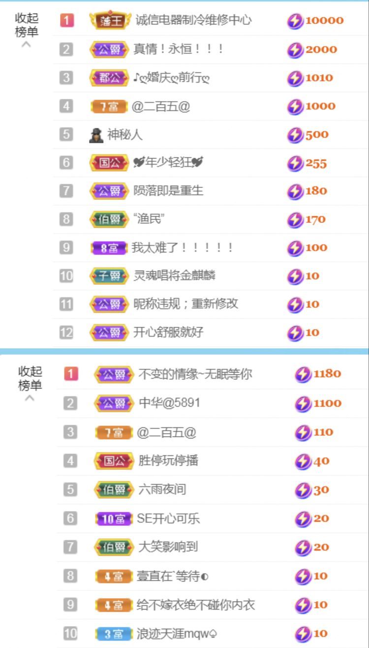 金麒麟好运连连🎤的图片
