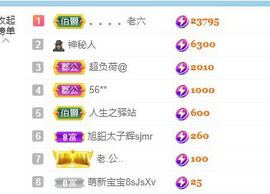 大掌柜💕暂休主播照片