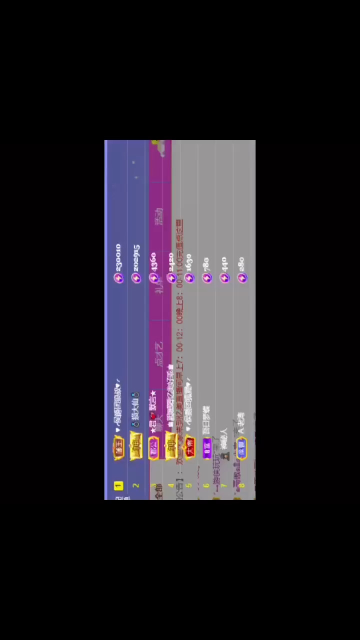 感谢千元榜这两天有点