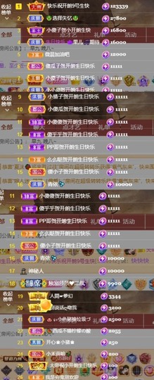 开朗贺coe小楼升级的图片