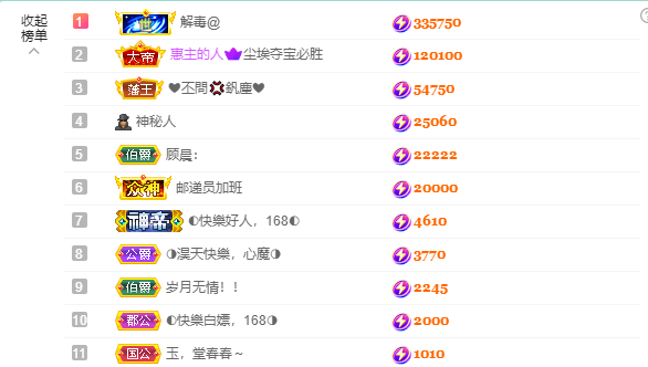 ◐惠主，2388◑的图片