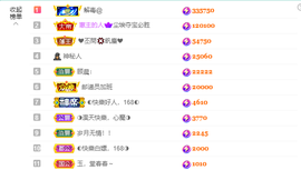 ◐惠主，2388◐的图片