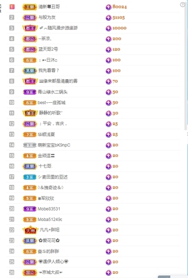 清新🍀靓丽主播照片