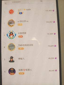🍏🍌🍌主播照片