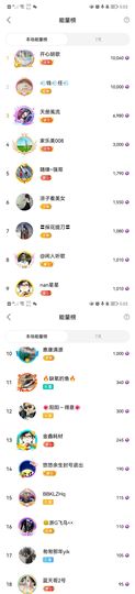 小婷🎤烟嗓☆づ的图片